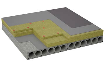 considerations of Dol Y Cannau flat roofing insulation